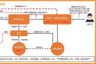 ?外线手感冰凉！上海全队三分31中9 命中率仅29%