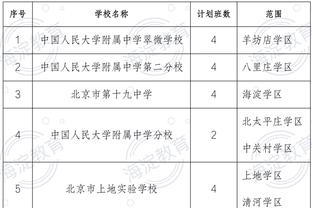 萨内vs法兰克福全场1次助攻，3次关键传球，8次成功过人