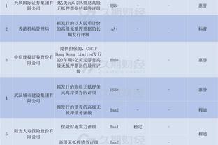 奥尼尔：我不是黑锡安&只想给他信息 他没有努力去接詹姆斯的班