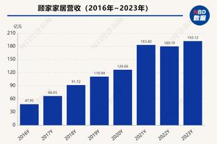 罗马诺：恩德里克7月1日将加入皇马一线队，不会被送至卡斯蒂亚